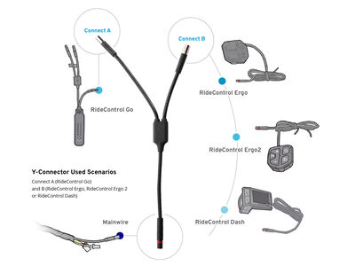 GIANT Y-Connector for Ridecontrol Go Extension click to zoom image