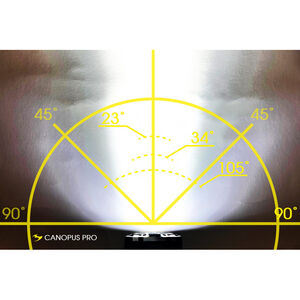 Moon Sport Canopus Pro (6000lm) click to zoom image